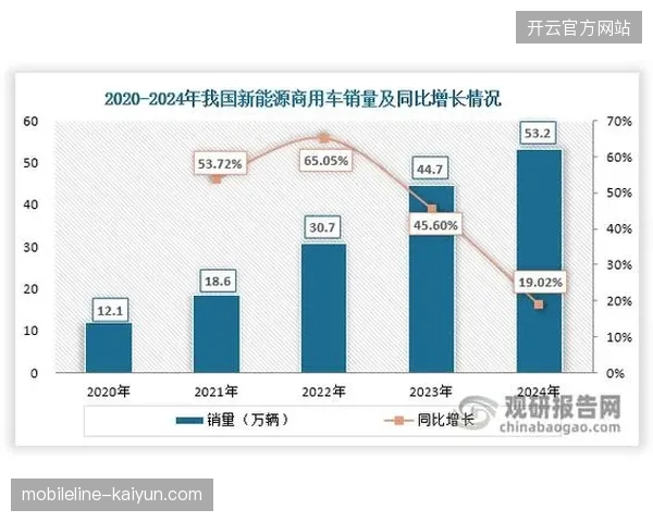 2026年后区域性体育赛事运营将进入算法驱动增长期